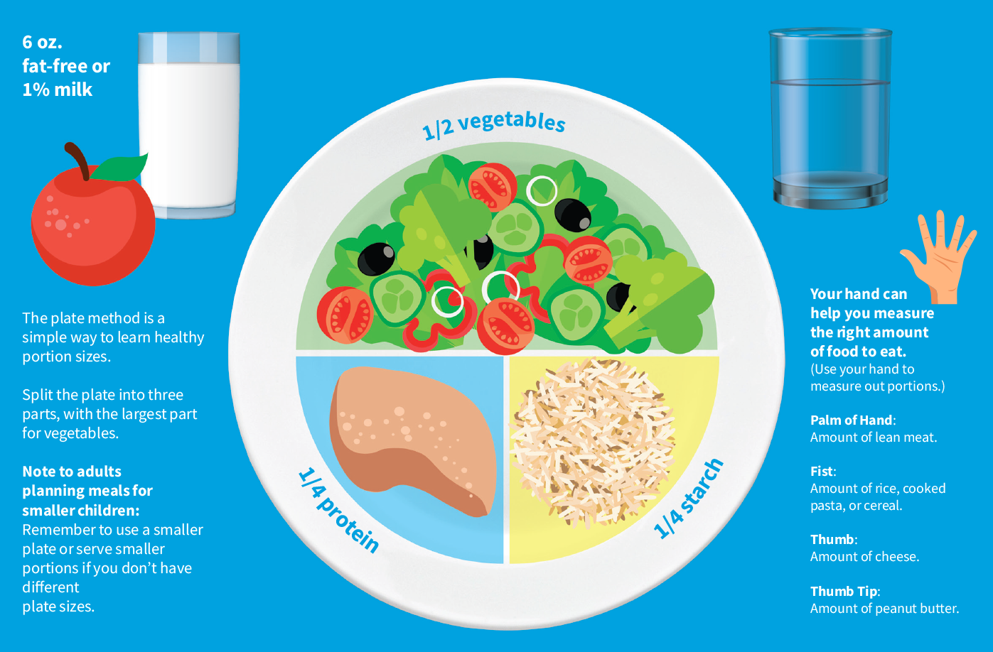 Nutrition Information - Sun River Health